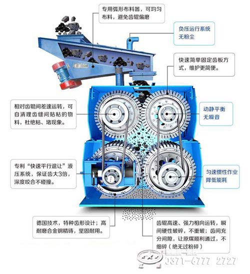 四輥式破碎機優(yōu)勢