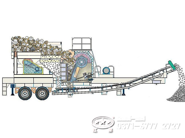 車載移動制砂機工作機制