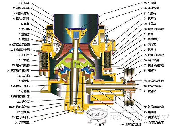 彈簧圓錐破碎機結構