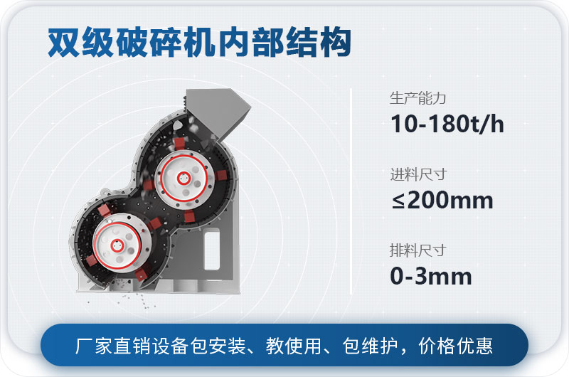 雙級破碎機內部圖片