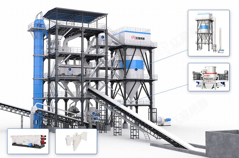 一體樓式制砂生產線工藝流程及成套設備