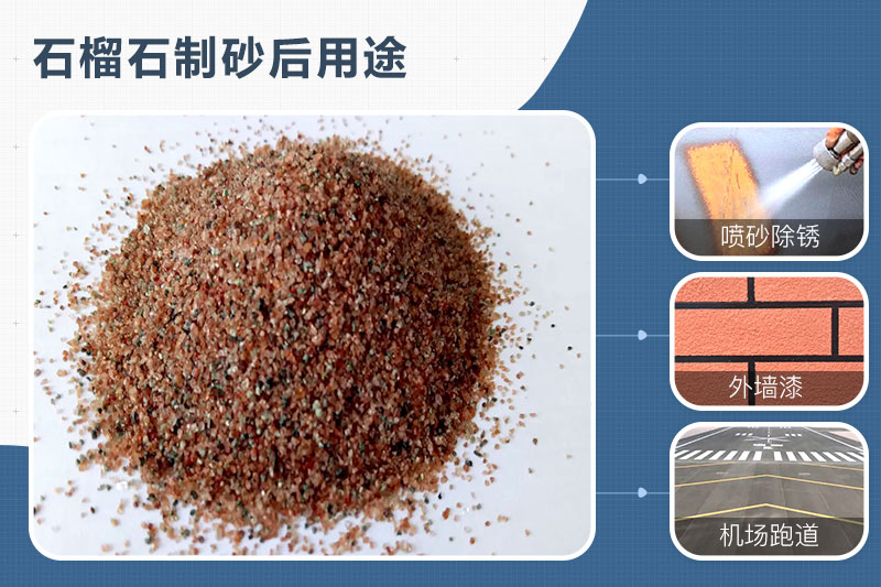 石榴石可以制砂嗎？石榴石制砂機(jī)及生產(chǎn)工藝