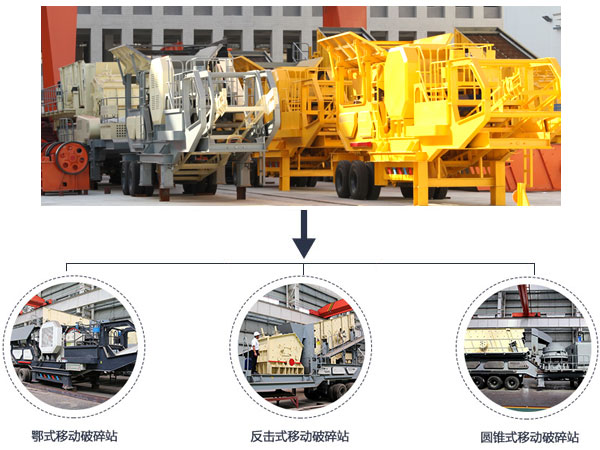 移動式破碎機分類