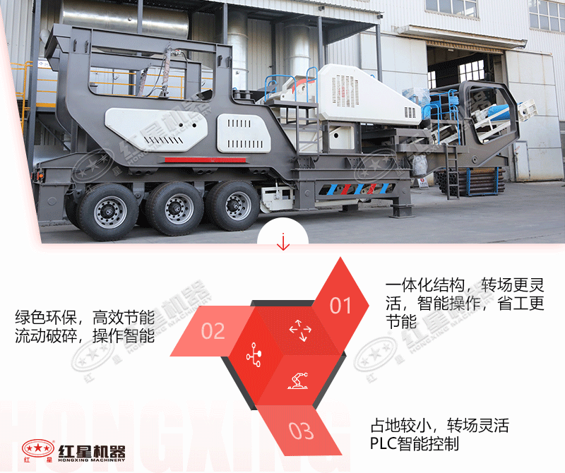 車載移動式破碎機優勢