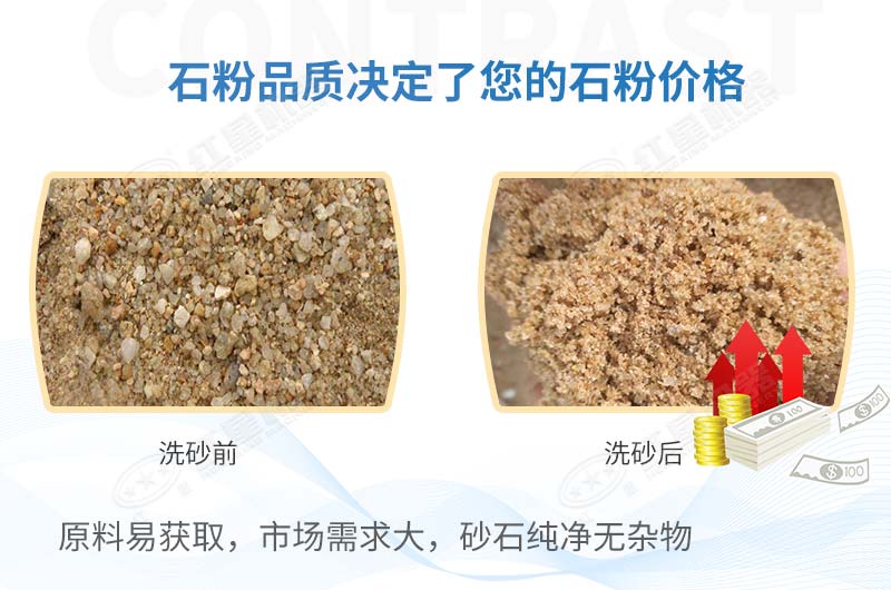 石粉能代替沙子嗎？有了這款輪斗洗砂機沒有什么是不可能的