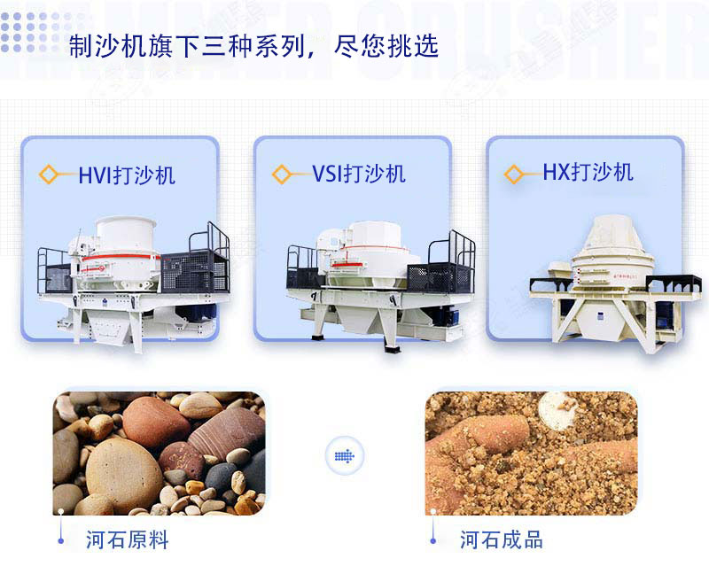 三大系列打沙機